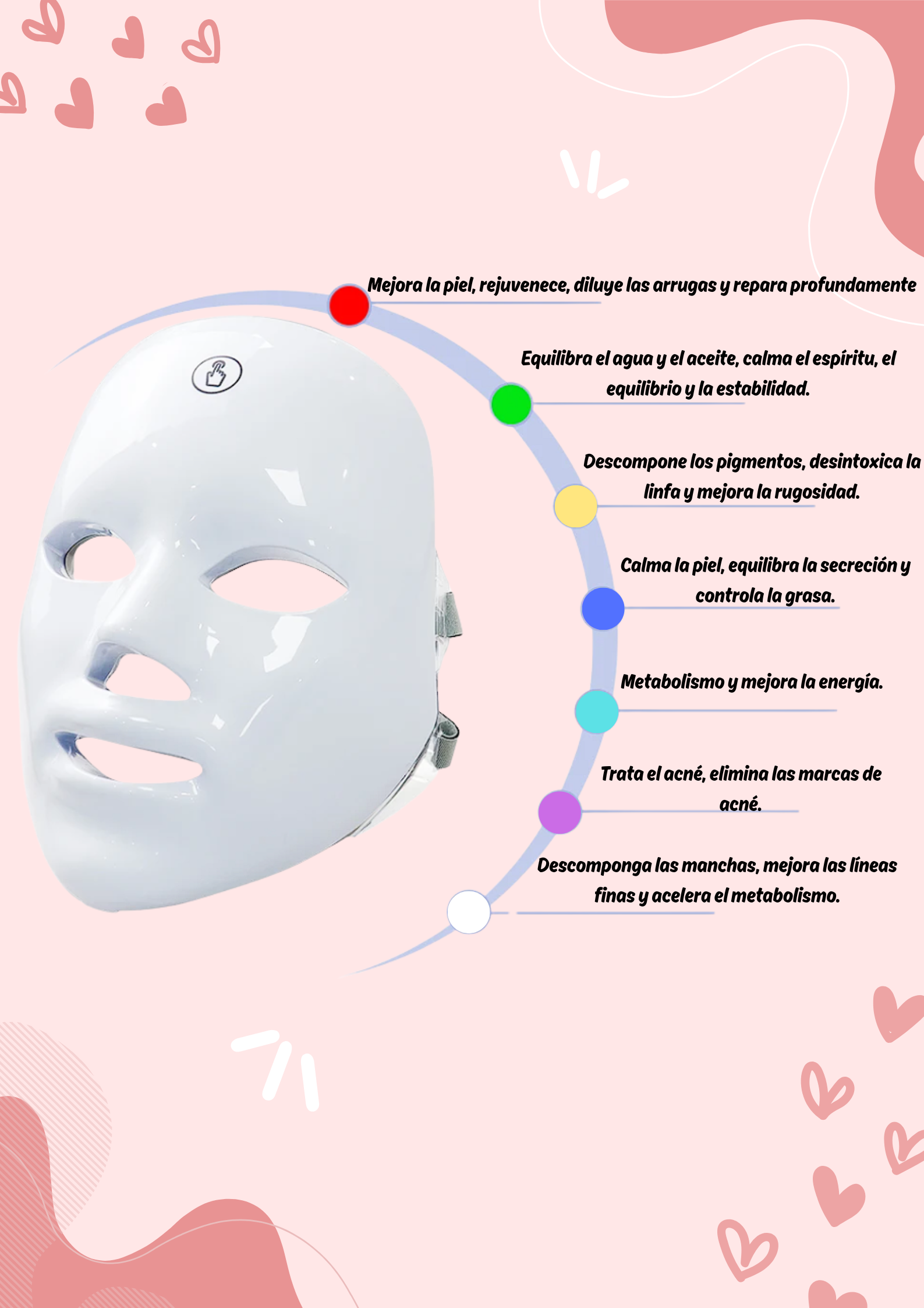 LuMask - Máscara Facial LED